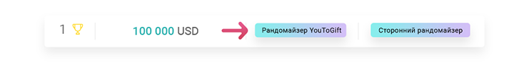 YouToGift: отзыв о сервисе (100% правда) от маркетолога