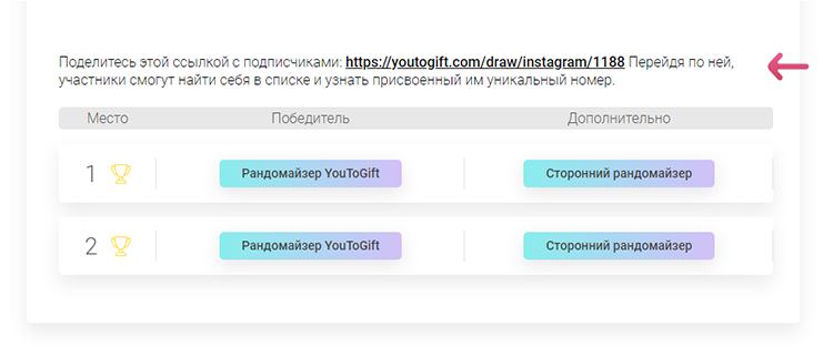 YouToGift: отзыв о сервисе (100% правда) от маркетолога