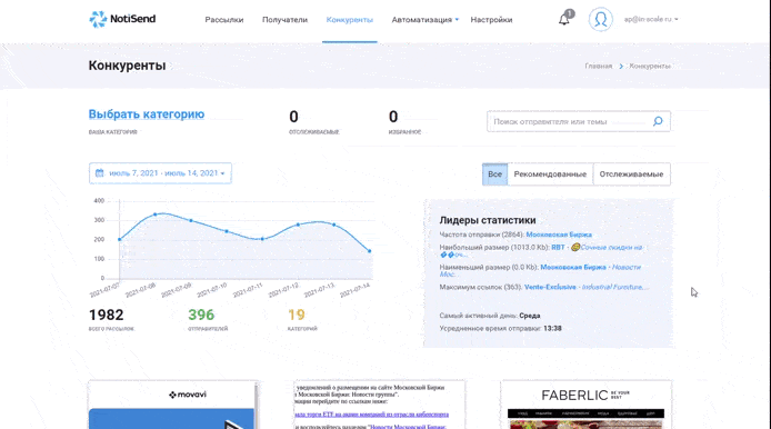 Как сделать массовую емайл рассылку