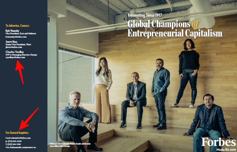 Медиакит: 10 примеров + инструкция и стоимость