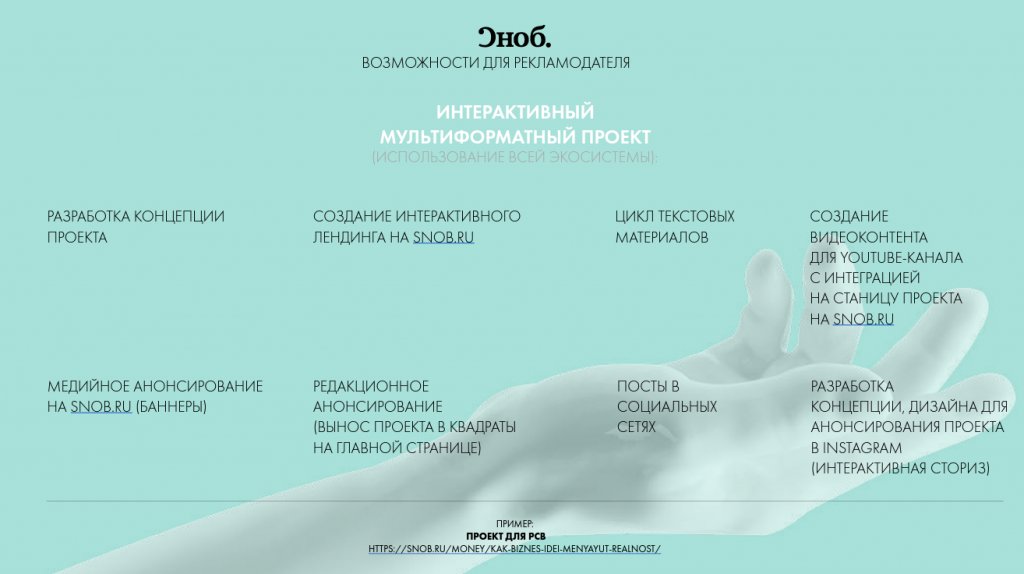 Медиакит: 10 примеров + инструкция и стоимость