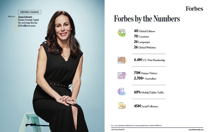 Медиакит: 10 примеров + инструкция и стоимость