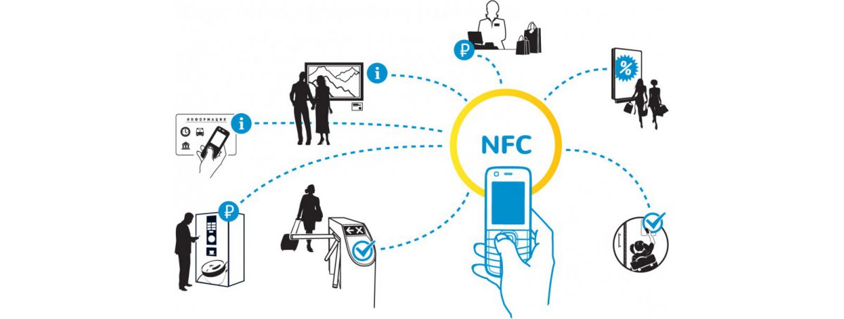 How NFC Technology Might Be Applied for Verifying Customers