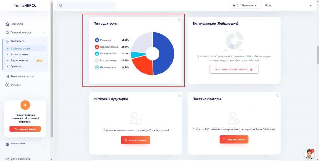 TrendHERO: разбор функций от эксперта