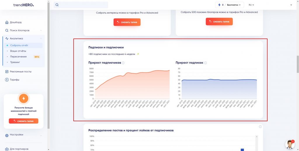 TrendHERO: разбор функций от эксперта