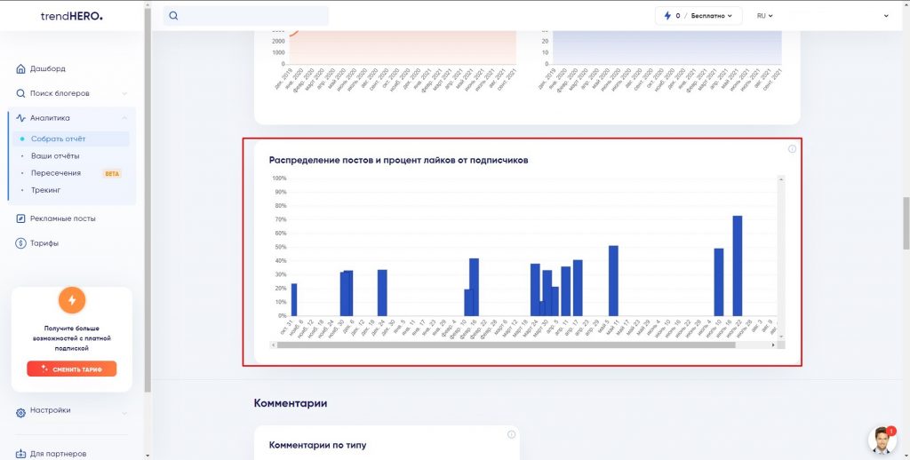 TrendHERO: разбор функций от эксперта