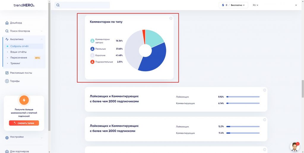 TrendHERO: разбор функций от эксперта