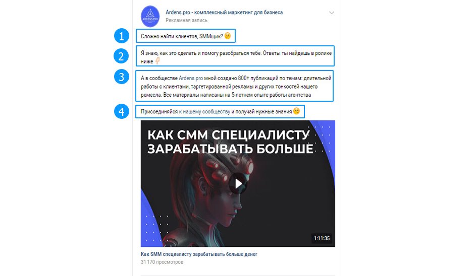 Промопост в Вк