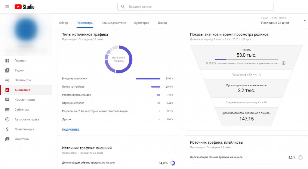 Статистика канала Youtube: способы посмотреть