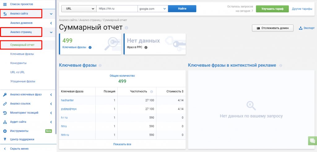 Проверка сайта на SEO