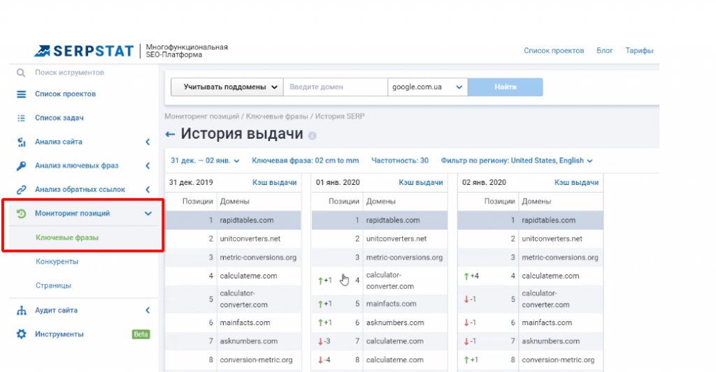 Проверка сайта на SEO