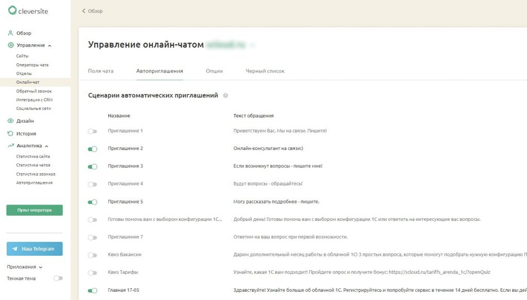 Сервисы CleverSite: обзор/отзыв от практика