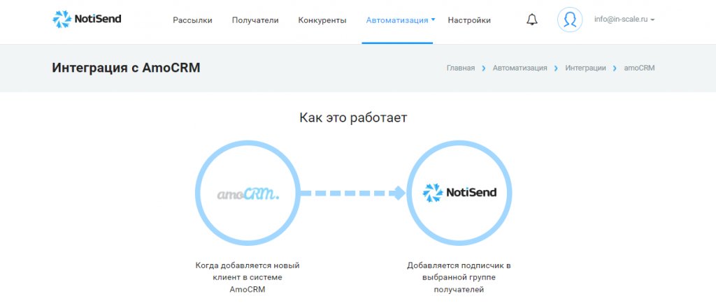 Нотисенд: подробный обзор функций сервиса рассылок