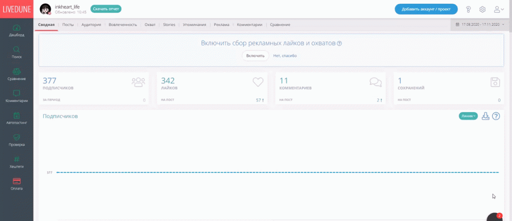 Анализ аккаунта Instagram