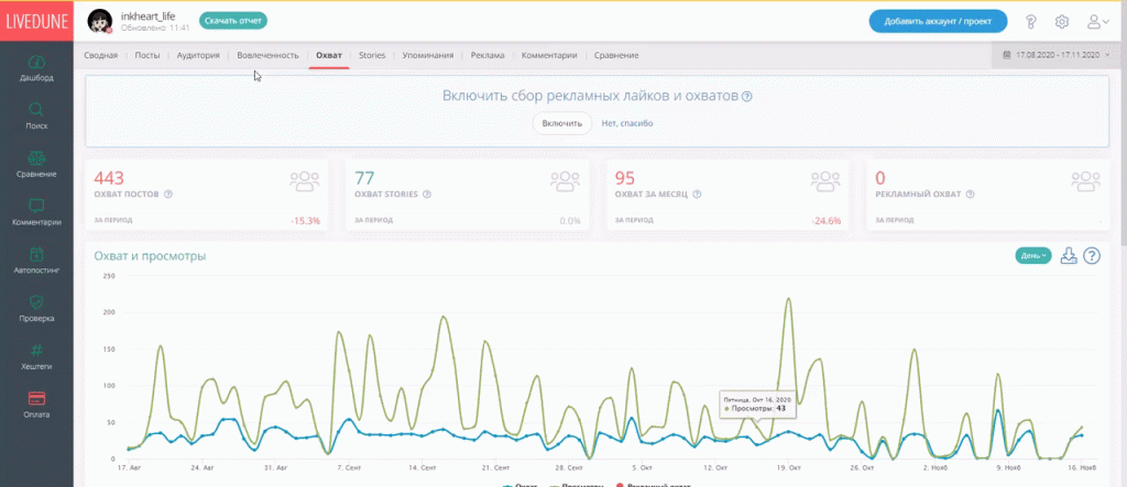 Анализ аккаунта Instagram