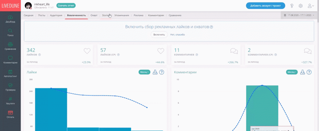 Анализ аккаунта Instagram