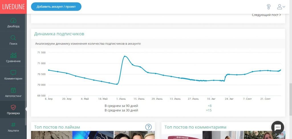 Проверить Инстаграм-аккаунт на накрутку