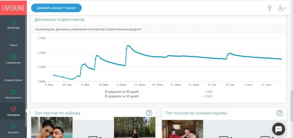 Проверить Инстаграм-аккаунт на накрутку