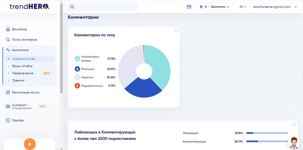 Проверить Инстаграм-аккаунт на накрутку