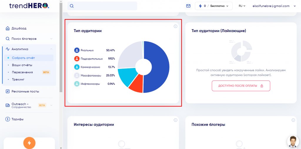 Проверить Инстаграм-аккаунт на накрутку