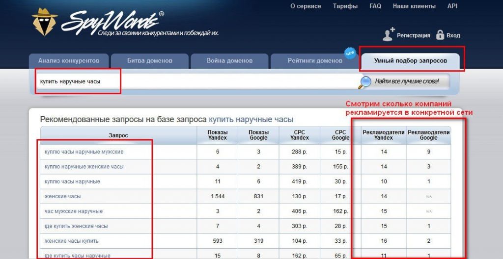 Анализ контекстной рекламы конкурента