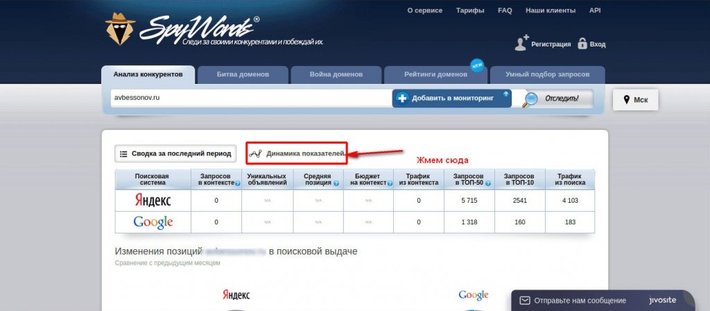 Анализ контекстной рекламы конкурента