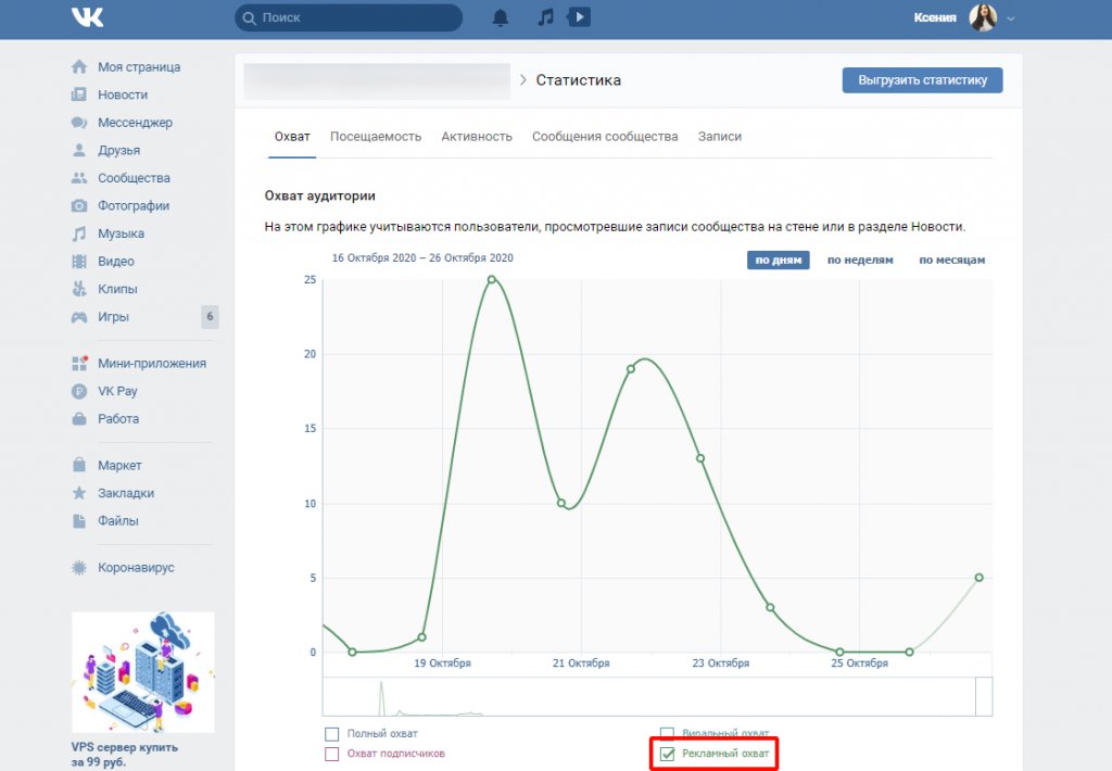 Охват в Вконтакте: что это + как посмотреть
