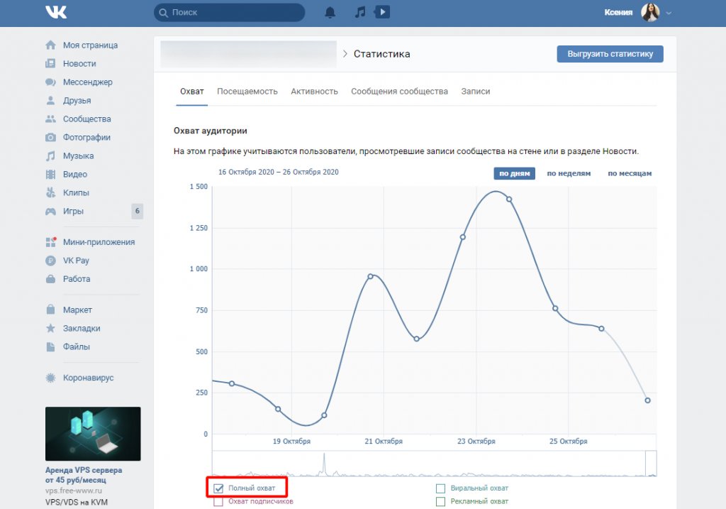 Охват в Вконтакте: что это + как посмотреть
