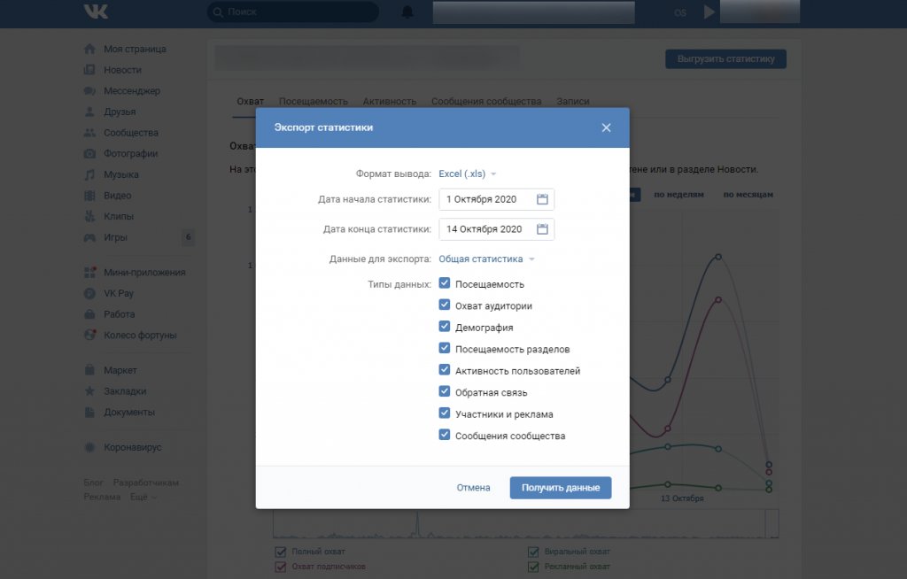 Охват в Вконтакте: что это + как посмотреть