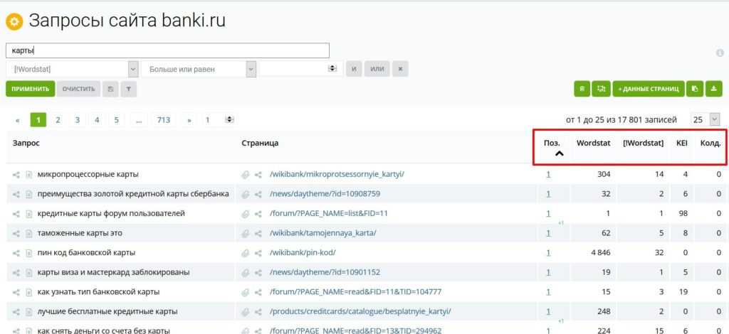 Как посмотреть ключевые слова конкурентов