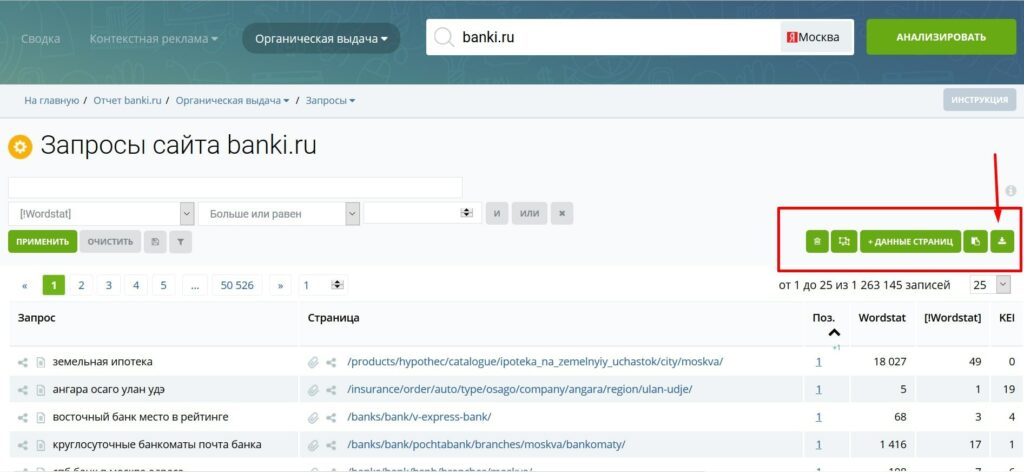 Как посмотреть ключевые слова конкурентов