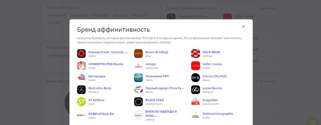 Yoloco: функции сервиса + экспертное мнение