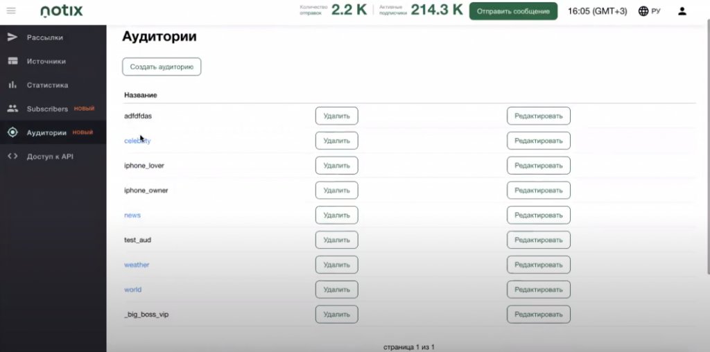 Notix: обзор сервиса Push-уведомлений