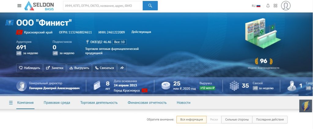 Где искать тендеры