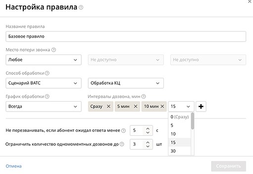 Многоканальный телефон