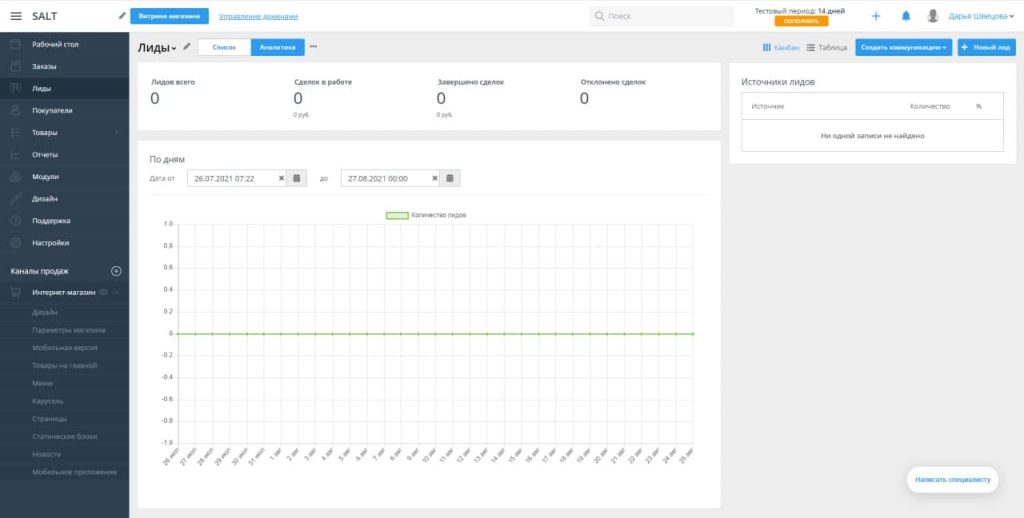 CMS для интернет-магазина