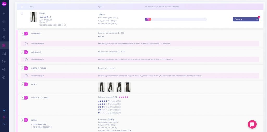 Анализ маркетплейсов: ТОП-6 систем аналитики продаж