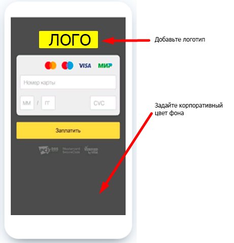 Интернет-эквайринг для интернет-магазина