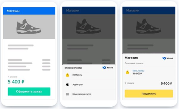Интернет-эквайринг для интернет-магазина
