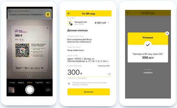 Интернет-эквайринг для интернет-магазина