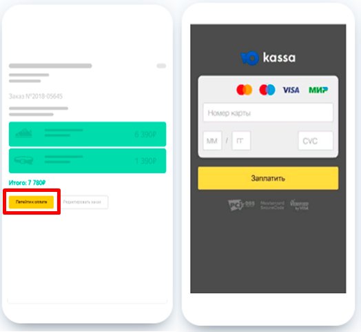 Интернет-эквайринг для интернет-магазина