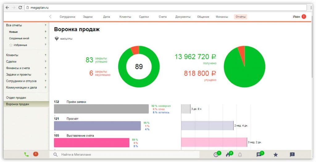 CRM-система для отдела продаж