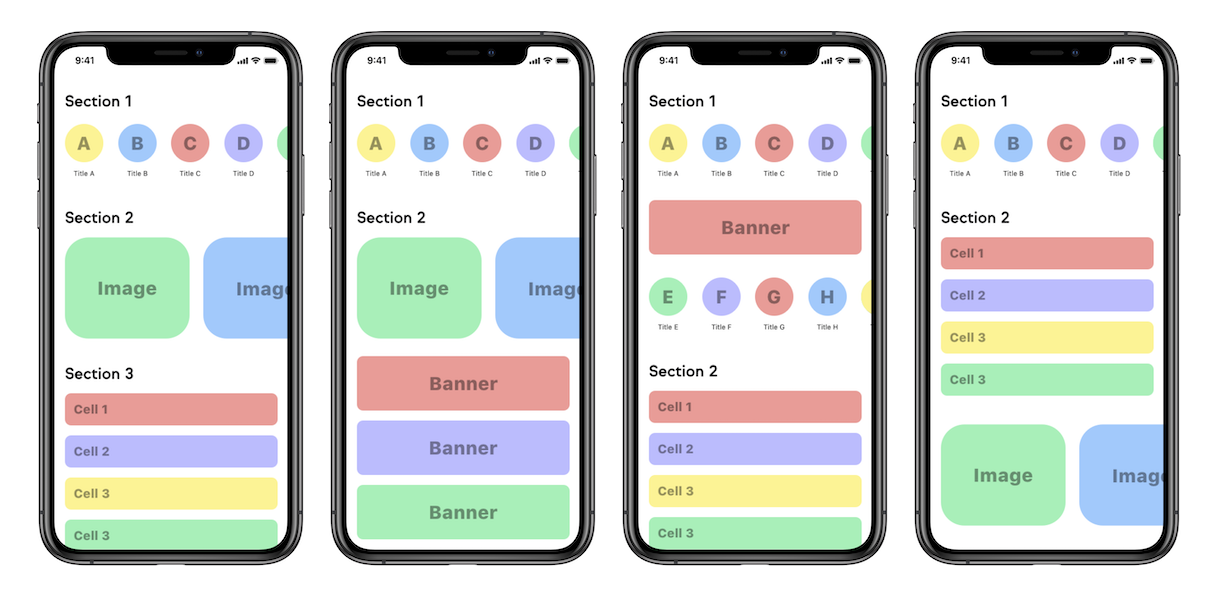 Tips for Developing A Mobile App Backend
