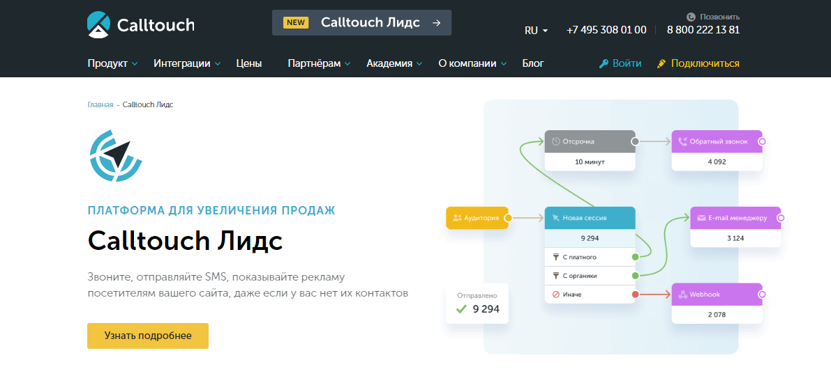 Calltouch Лидс