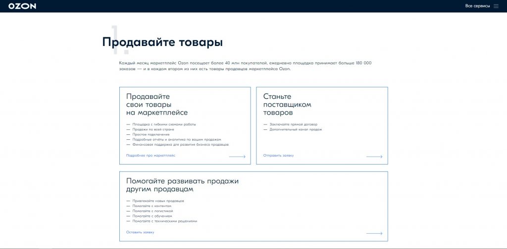 что лучше продавать на озон