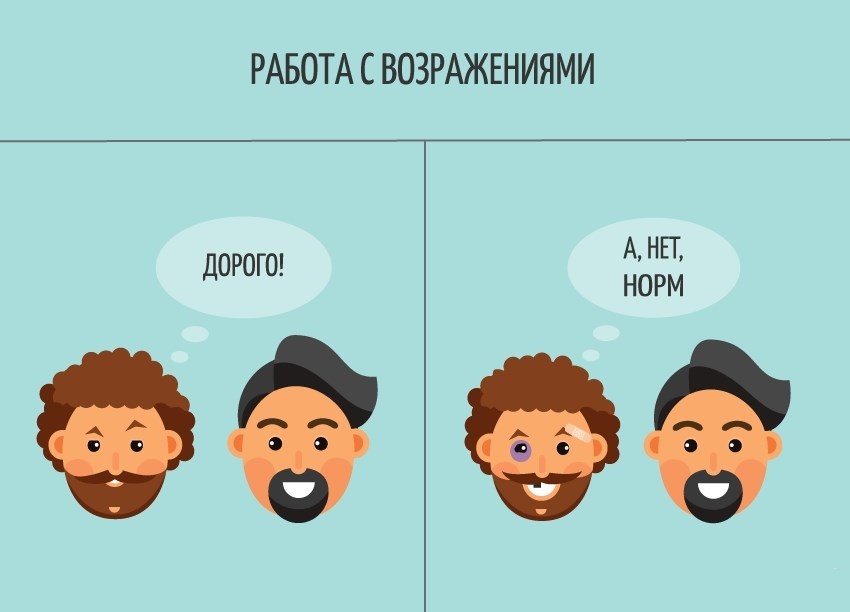 Как отработать возражение "нет времени"