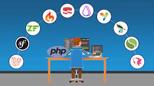 What are PHP Web Development Advantages For Small And Large Scale Business?