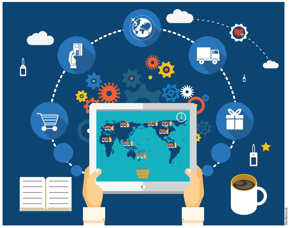 ​​​​​​​Retail