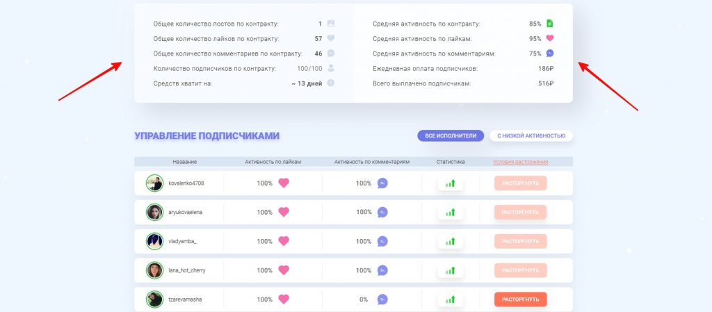 You to Subs: обзор функций и возможностей