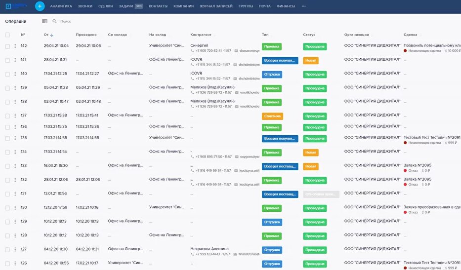 crm с расширенным функционалом